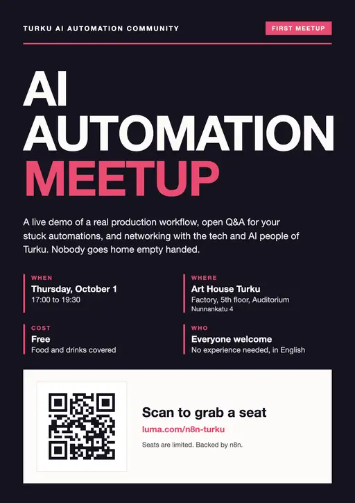 AI Automation Meetup – Taiteen talo, Turku